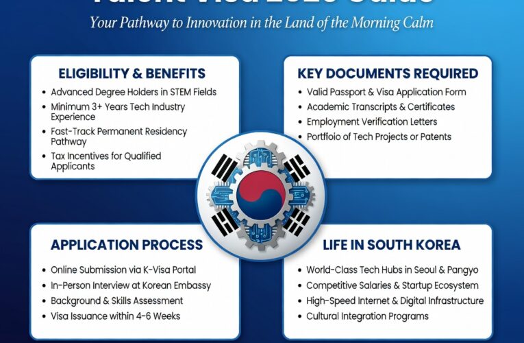 South Korea Tech Talent Visa 2026 Guide